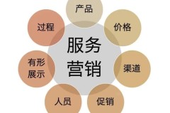 飞云保险柜24小时故障报修客服热线中心