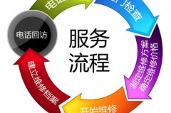 百野燃气灶维修24小时热线