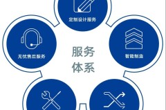 高原明珠热水器400客服售后服务24小时热线电话号码